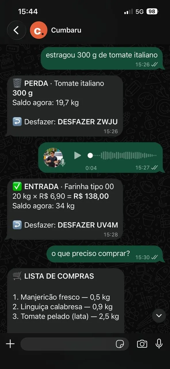 Print da conversa com o assistente Cumbaru no WhatsApp: perda de 300 g de tomate italiano registrada, um áudio de 4 segundos que virou entrada de 20 kg de farinha tipo 00 a R$ 6,90 e a resposta com a lista de compras numerada